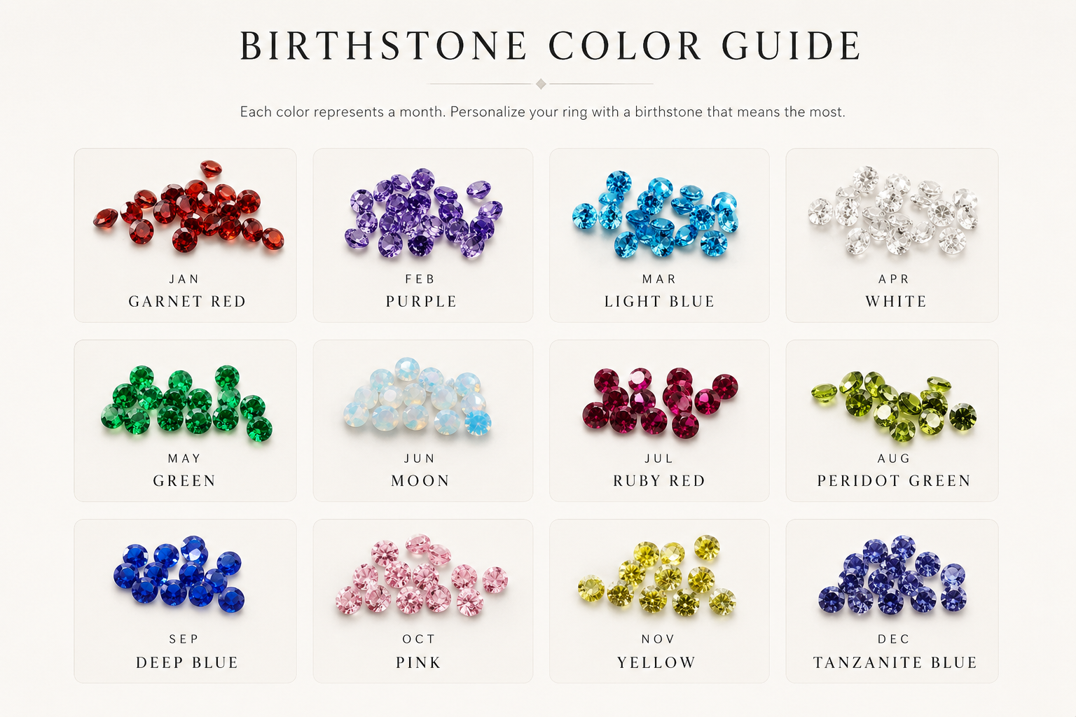 Birthstone Color Guide