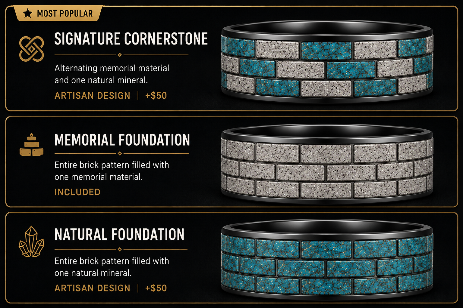 Cornerstone Collection design guide showing Signature Cornerstone, Memorial Foundation, and Natural Foundation
