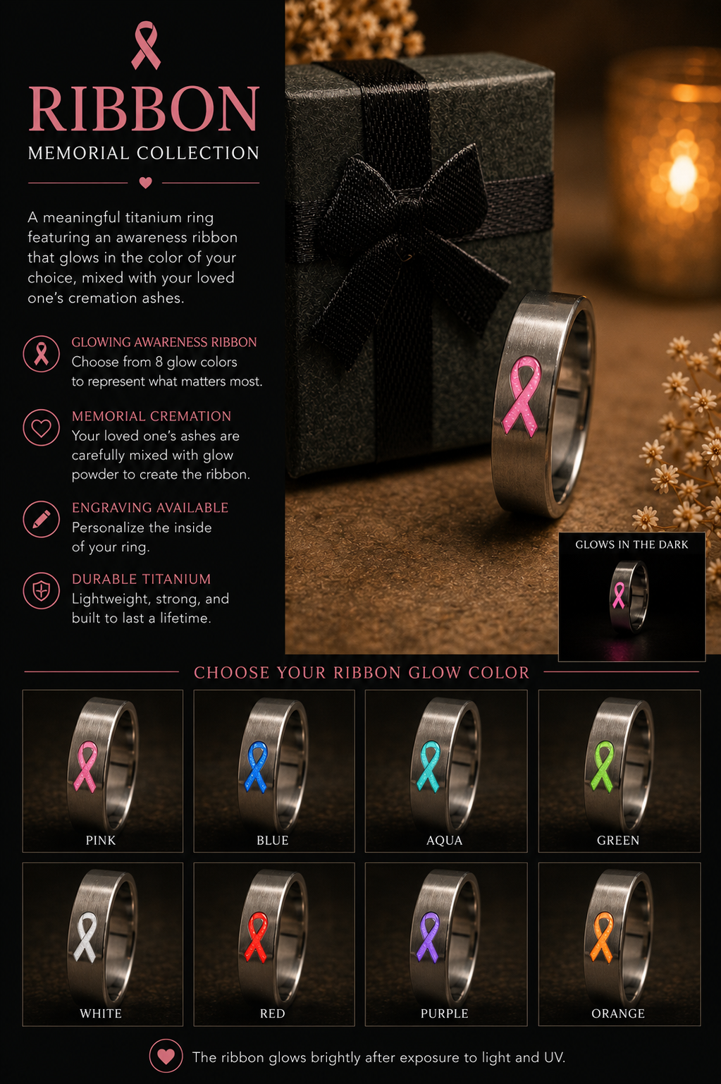 Ring example